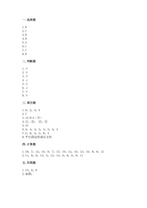 人教版一年级下册数学期中测试卷（典优）.docx