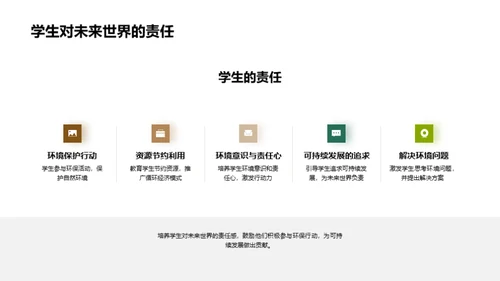 推动校园环保行动