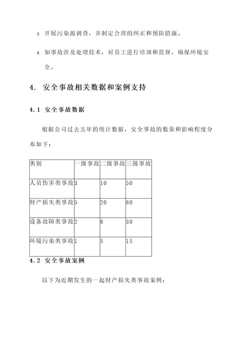 公司安全事故处理方案