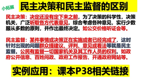 3.2 参与民主生活 课件(共23张PPT)