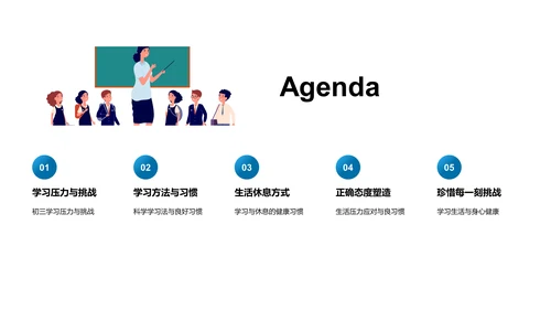 初三学习策略讲座PPT模板