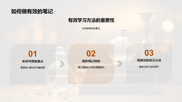 初三学习策略指南