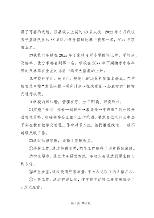 小学教育活动自查报告.docx