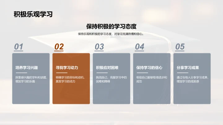 教师学历提升之道