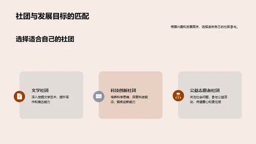 学生社团与个人发展