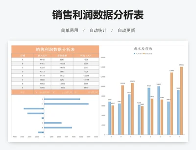 销售利润数据分析表