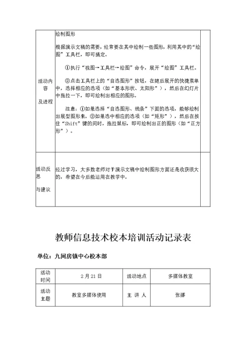 教师信息技术校本培训活动记录表