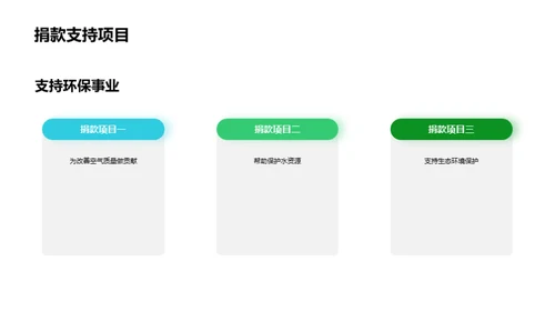 绿色生活，从我做起