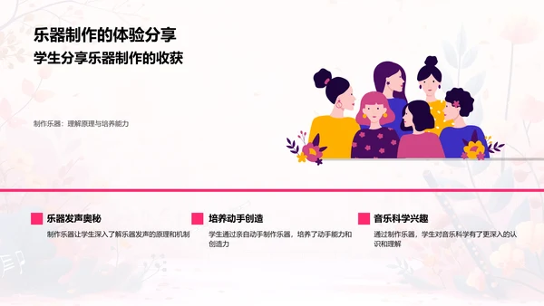 音乐科学教学PPT模板