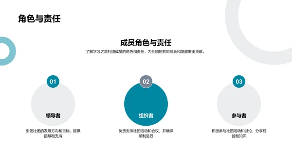 学习之星社团启动PPT模板