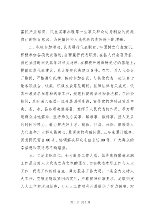 市人大代表履职报告 (4).docx