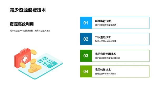 智能农业技术探讨