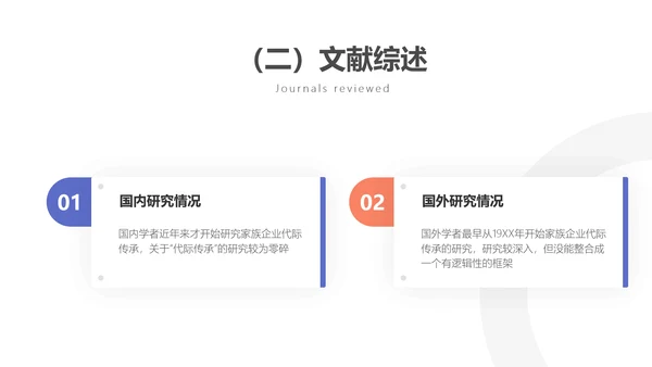 素雅简约风经管学术毕业答辩