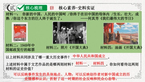 第一单元 中华人民共和国的成立和巩固 课件-2024年八年级下期中期末复习（部编版）