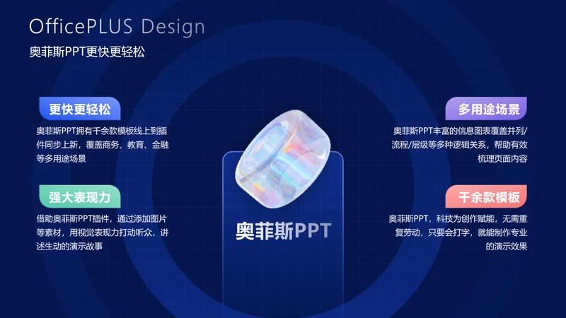 简约风并列关系4项PPT