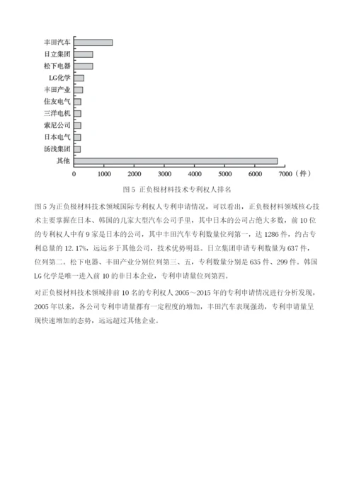 中国电动汽车电池材料技术发展态势分析.docx