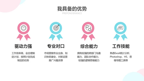 白色简约风新运营转正答辩述职汇报