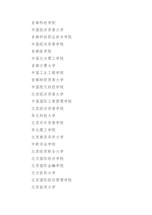 全国392所野鸡大学最新名单.docx