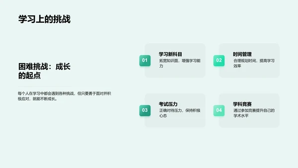 初二学生成长分享会PPT模板