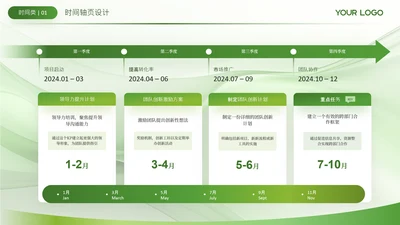 绿色流程时间轴发展历程关系页