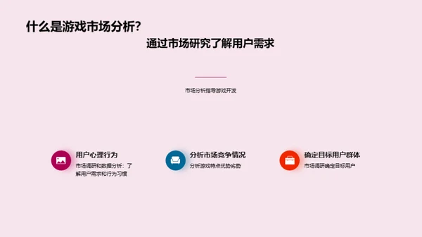 游戏市场的解析与智谋