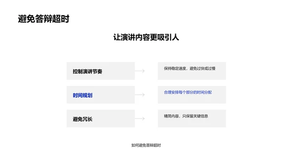 硕士答辩技巧分享