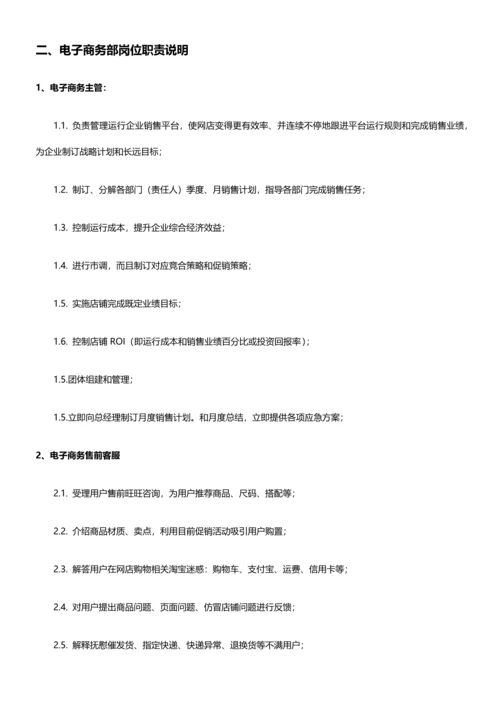 电子商务部门管理标准规章核心制度最新版超实用.docx