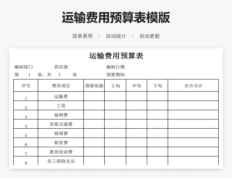 运输费用预算表模版
