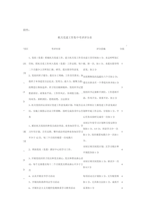 党建工作绩效考核细则模板.docx