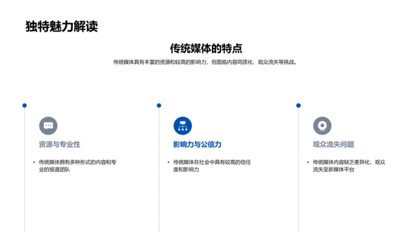 小暑传媒策略报告PPT模板