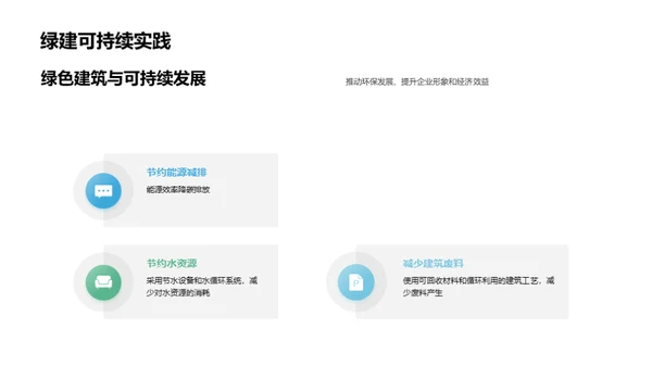 可持续发展与绿色建筑