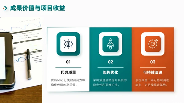 绿橙简约风项目总结内部复盘会PPT模板