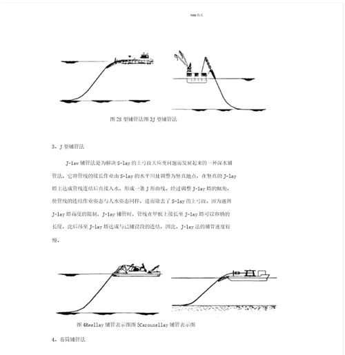 国内外铺管方法计划铺管船研究现状发展趋势