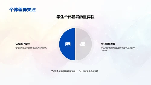 儿童心理应用于教学