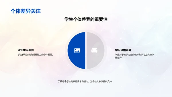 儿童心理应用于教学