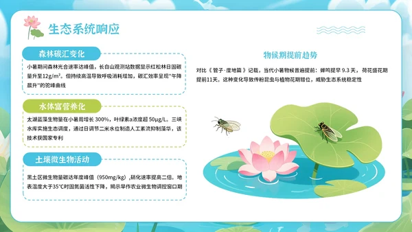 蓝绿色卡通插画风格节气主题小暑PPT