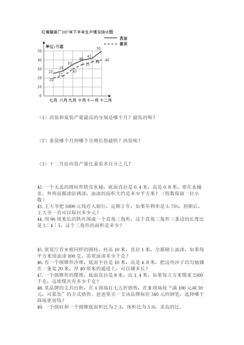 六年级小升初数学应用题50道（典优）word版.docx