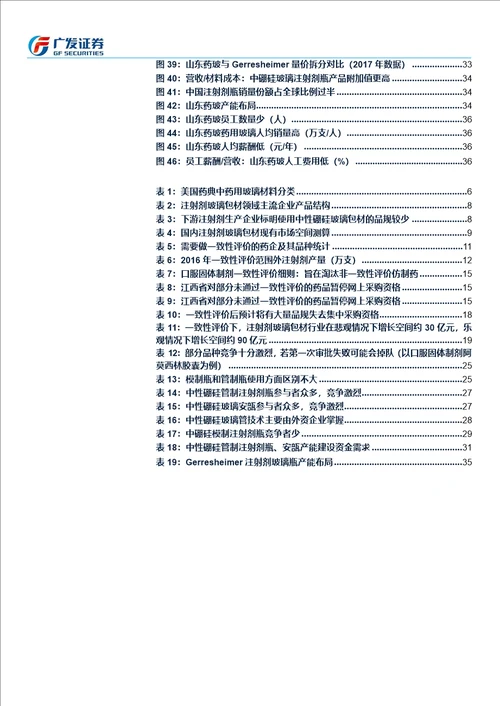 建筑材料行业深度分析：药用玻璃，一致性评价风已起，龙头启动再成长