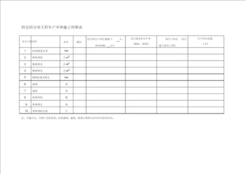 公路工程标准施工招标文件版施组附表