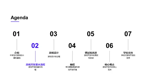 了解游戏开发过程，创造自己的游戏作品