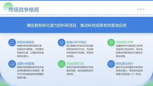 蓝绿色商务风医学院临床教学PPT