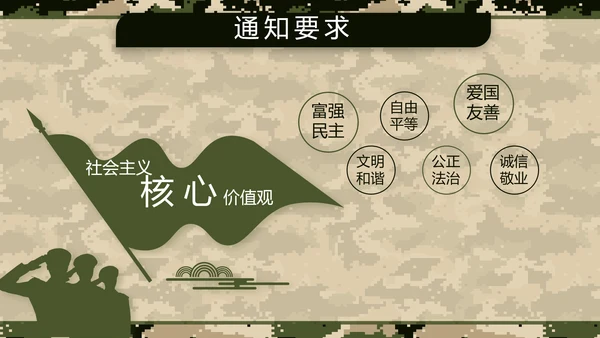 迷彩风部队军事工作总结汇报动态PPT