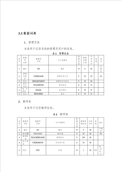 在线考试系统需求文档