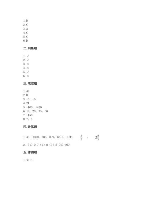 四川省小升初数学期末测试卷精选答案.docx