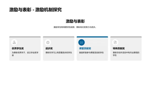 家校协同育人