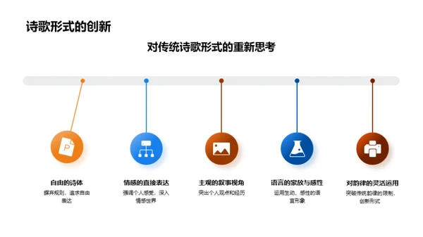 浪漫主义诗歌探秘