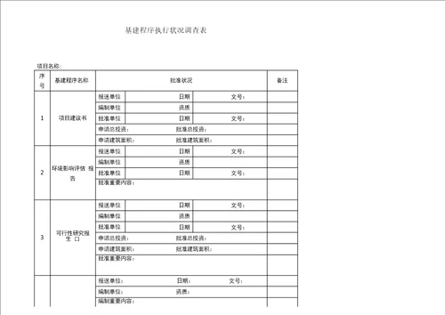 建设项目全过程跟踪审计表格工程类