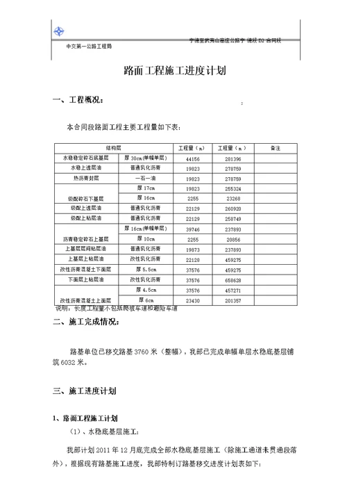 路面工程施工进度计划