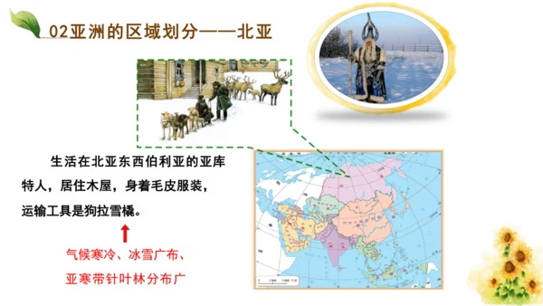 第六章第一节《位置与范围》课件(共21张PPT)