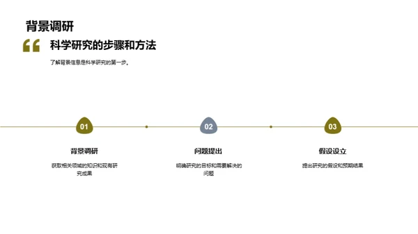 简约风教育培训教学课件PPT模板